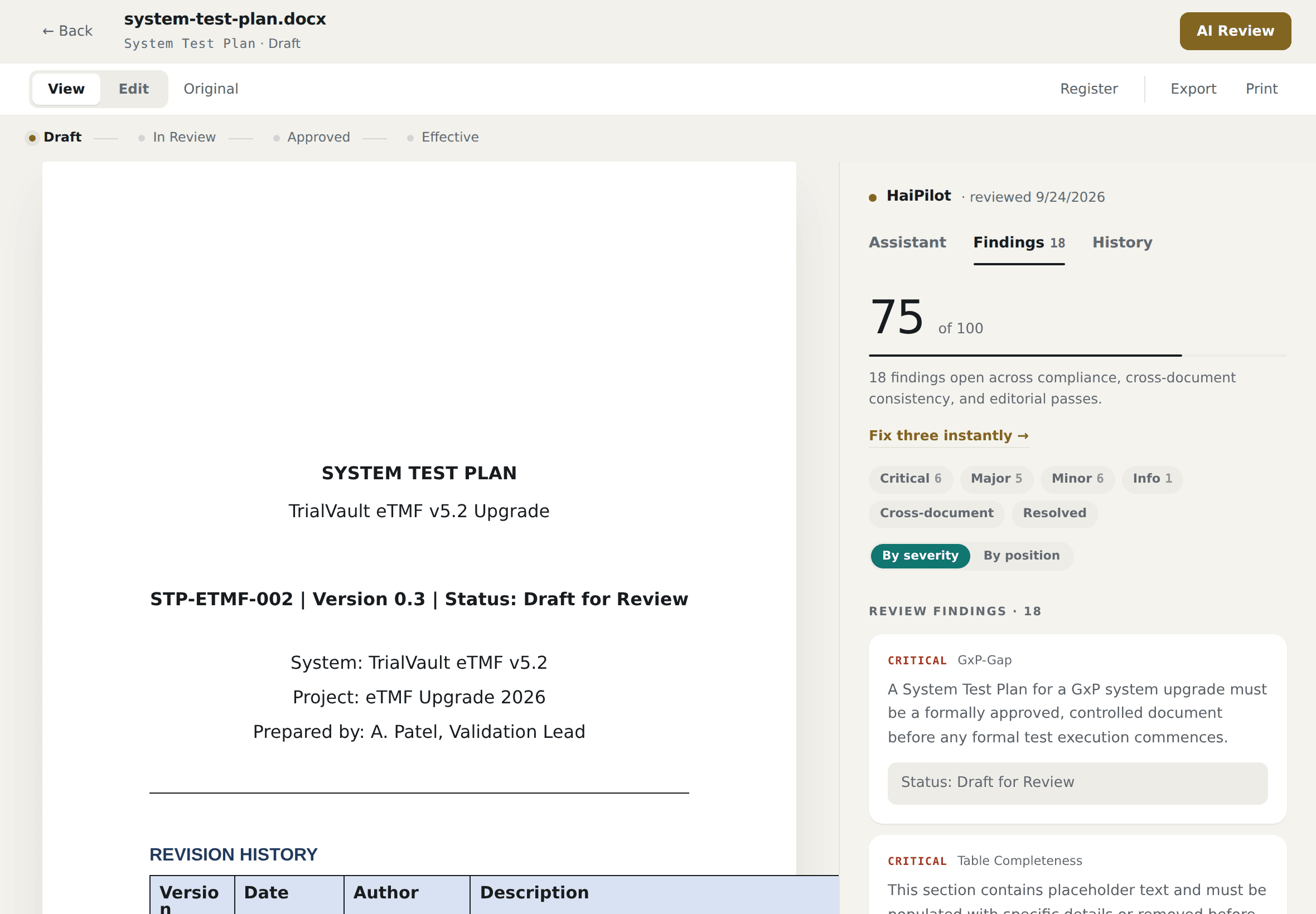 A System Test Plan open in Hai-Trust, with the AI review panel listing findings by severity